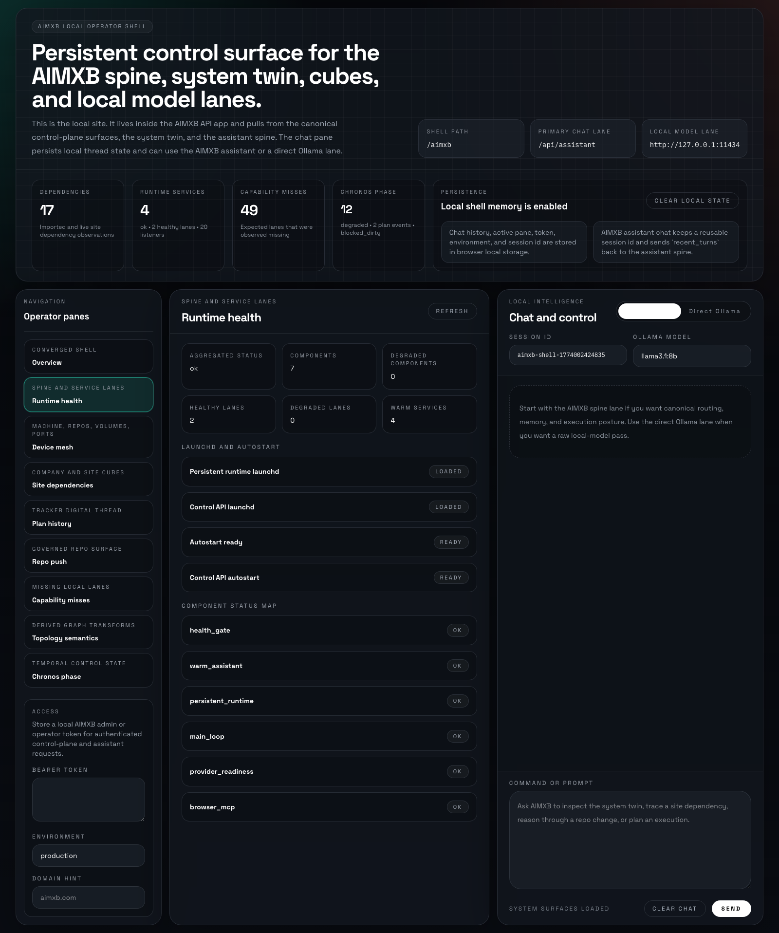 AIMXB local operator shell showing runtime health lanes and system status.