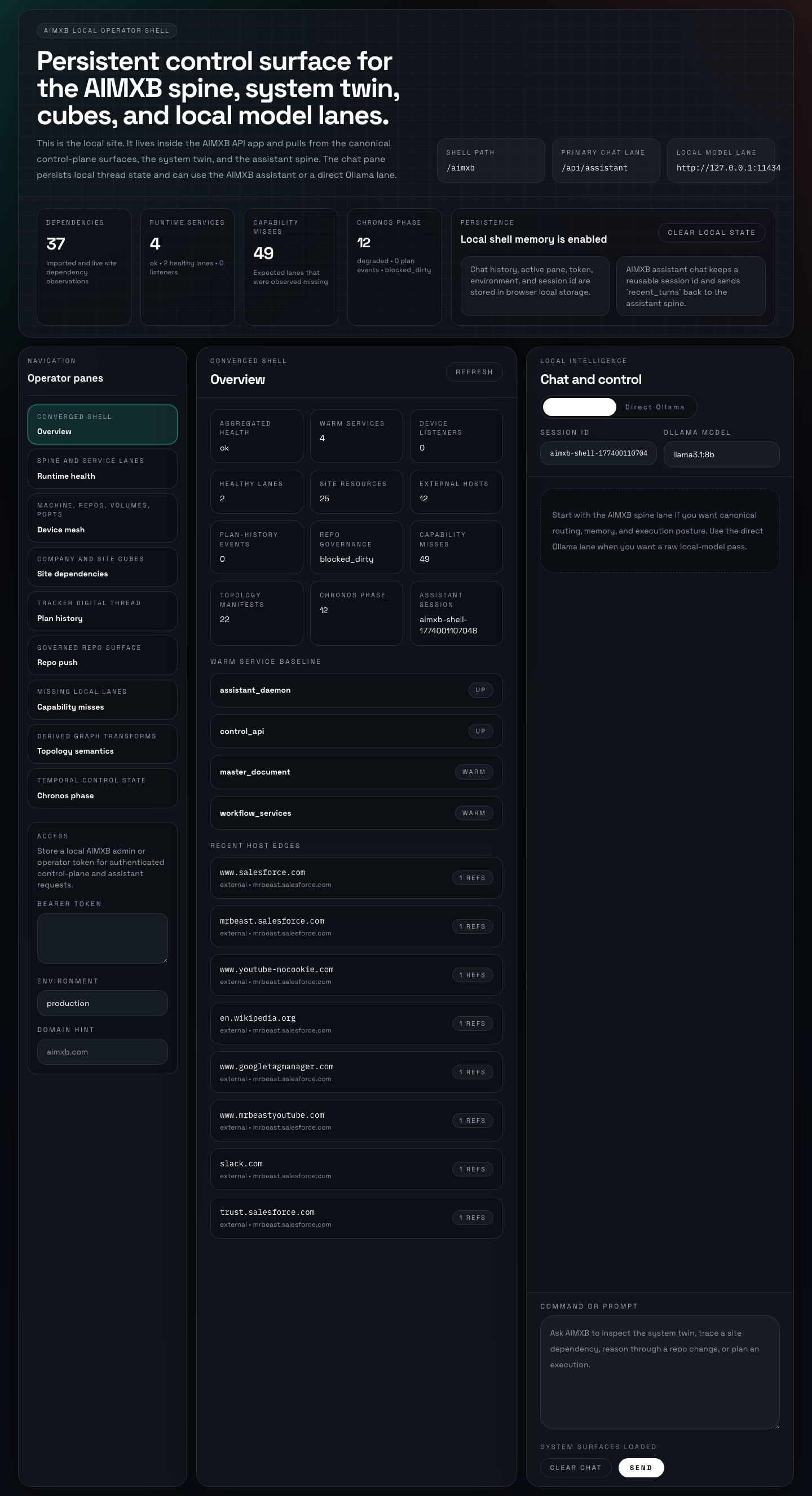 AIMXB operator shell showing the control surface, recent host edges, core services, and command entry in one environment.