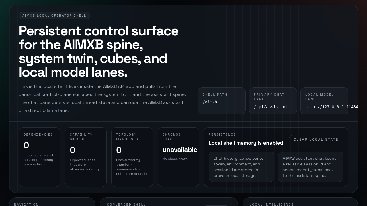 AIMXB local operator shell interface showing control surface metrics and navigation.
